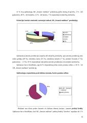 Įmonės ir tiriamos prekės charakteristika 13 puslapis