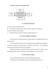 Įmonės ir tiriamos prekės charakteristika 7 puslapis