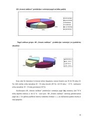 Įmonės ir tiriamos prekės charakteristika 9 puslapis