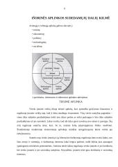 Įmonės išoriniai ryšiai 6 puslapis