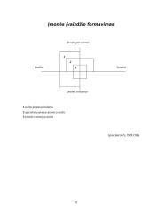 Įmonės įvaizdis ir prekės ženklo svarba 19 puslapis