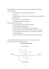 Įmonės įvaizdis ir prekės ženklo svarba 4 puslapis