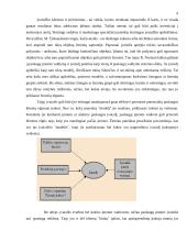 Įmonės įvaizdžio formavimas 6 puslapis