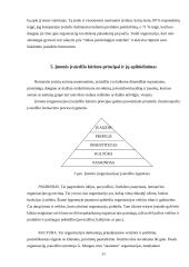 Įmonės įvaizdžio kūrimas 10 puslapis