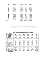 Įmonės kūrimas ir veiklos vadyba: UAB "Draudimas" 17 puslapis