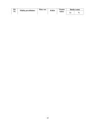 Įmonės kūrimas ir veiklos vadyba: UAB "Draudimas" 20 puslapis