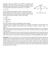 Frenelio difrakcija pro apskritą burbuliuką 2 puslapis