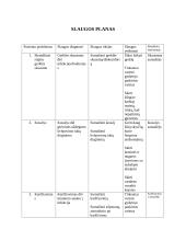 Paciento, sergančio streptokokiniu tonzilitu, slaugos atvejo analizė 2 puslapis