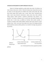Įmonės pelno maksimizavimas tobulos konkurencijos rinkoje 5 puslapis