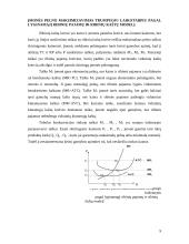 Įmonės pelno maksimizavimas tobulos konkurencijos rinkoje 9 puslapis