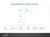 SEB banko etikos kodeksas 3 puslapis