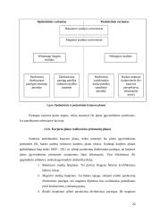 Įmonės personalo organizavimo procesai 20 puslapis