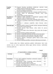 Įmonės personalo organizavimo procesai 6 puslapis
