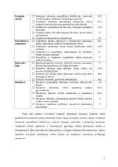 Įmonės personalo organizavimo procesai 7 puslapis