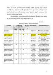 Įmonės personalo organizavimo procesai 10 puslapis