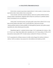 Lyderystė ir vadovavimas. Verslo psichologijos projektinis darbas 13 puslapis