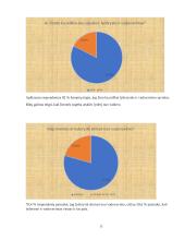 Lyderystė ir vadovavimas. Verslo psichologijos projektinis darbas 14 puslapis