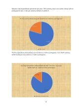 Lyderystė ir vadovavimas. Verslo psichologijos projektinis darbas 17 puslapis
