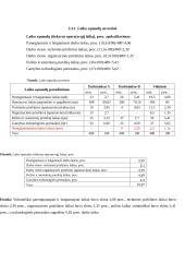 Darbo organizavimas ir normavimas gamybinėje įmonėje 9 puslapis