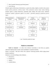 Įmonės rėmimo komplekso analizė: UAB "Žygio batai" 11 puslapis