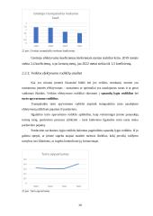 2019-2022 įmonės „Linas agro“ veiklos analizė 17 puslapis