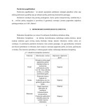 Įmonės rinkodaros analizė: prekyba apdailos medžiagomis 8 puslapis