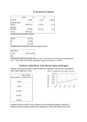 Dilgėlių pluošto gamybos investicinis planas 16 puslapis