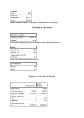 Dilgėlių pluošto gamybos investicinis planas 10 puslapis