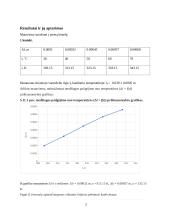Kietųjų kūnų šiluminio plėtimosi tyrimas 2 puslapis