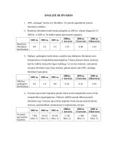 Įmonės rodiklių įvertinimas investuotojo požiūriu: APB "Apranga" 17 puslapis