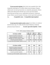 Įmonės rodiklių įvertinimas investuotojo požiūriu: APB "Apranga" 7 puslapis