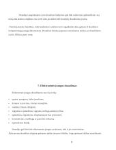 Įmonės santykiai su draudimo organizacijomis 11 puslapis