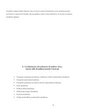 Įmonės santykiai su draudimo organizacijomis 12 puslapis