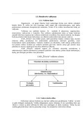 Įmonės steigimas: jaunimo nakvynės namai UAB "Žilvytis" 13 puslapis
