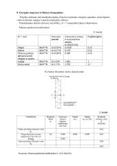 Pastatų konstrukcijų kursinis projektas. Vienaaukštis gamybinis pastatas 7 puslapis