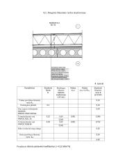 Pastatų konstrukcijų kursinis projektas. Vienaaukštis gamybinis pastatas 8 puslapis