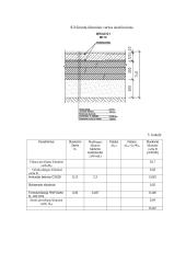 Pastatų konstrukcijų kursinis projektas. Vienaaukštis gamybinis pastatas 9 puslapis