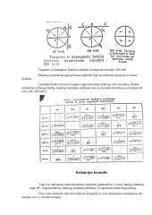 Trigonometriniai skaičiavimai 14 puslapis