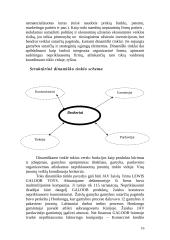 Įmonės vaidmuo tarptautinėje rinkoje 17 puslapis