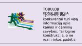Konkurencija. Pristatymai 3 puslapis
