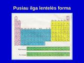 Periodinis dėsnis ir periodinė cheminių elementų lentelė 13 puslapis