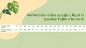 Aplinkos veiksnių įtakos požymiui pasireikšti tyrimas (variacinės kreivės) 8 puslapis
