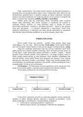 Įmonės veikla ir veiklos planavimas 6 puslapis