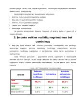 Įmonės veiklos rodiklių nagrinėjimas 11 puslapis