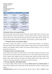 Psichikos slaugos egzaminas 11 puslapis