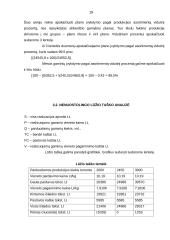 Įmonių finansai 19 puslapis