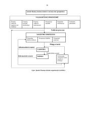 Įmonių finansų valdymas 16 puslapis