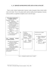 Įmonių konkurencinis pranašumas 16 puslapis