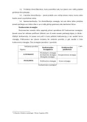 Įmonių konkurencinis pranašumas 7 puslapis