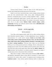 Įmonių ir verslų rūšys 4 puslapis